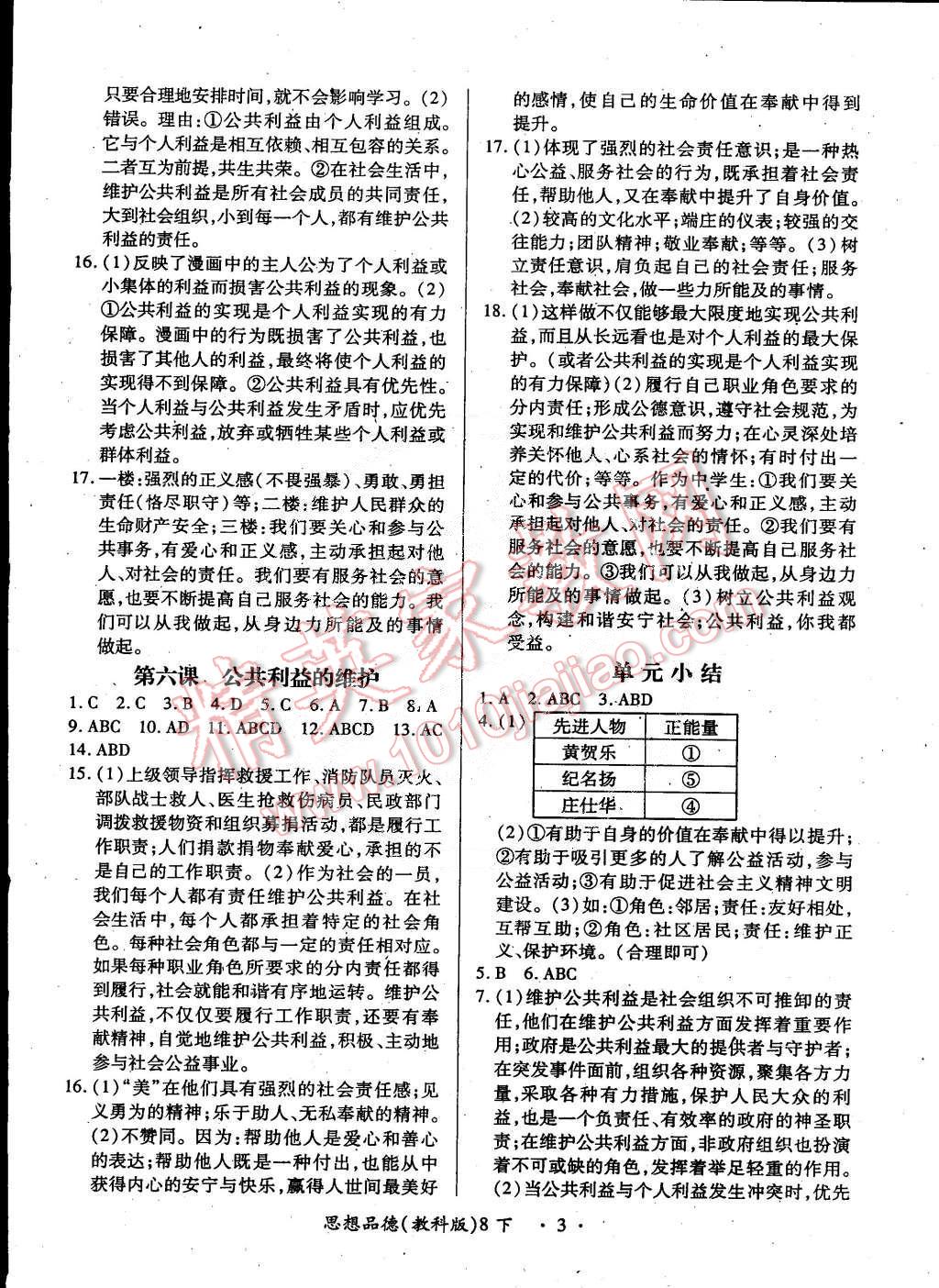 2015年一課一練創(chuàng)新練習八年級思想品德下冊教科版 第3頁