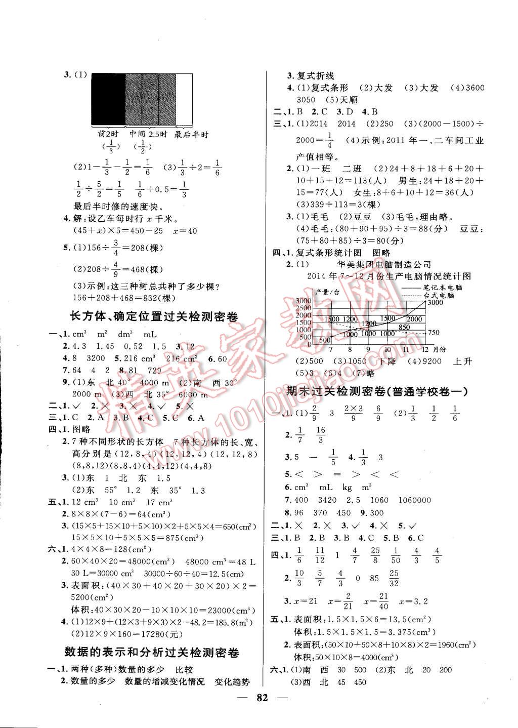 2015年一线名师全优好卷五年级数学下册北师大版 第6页