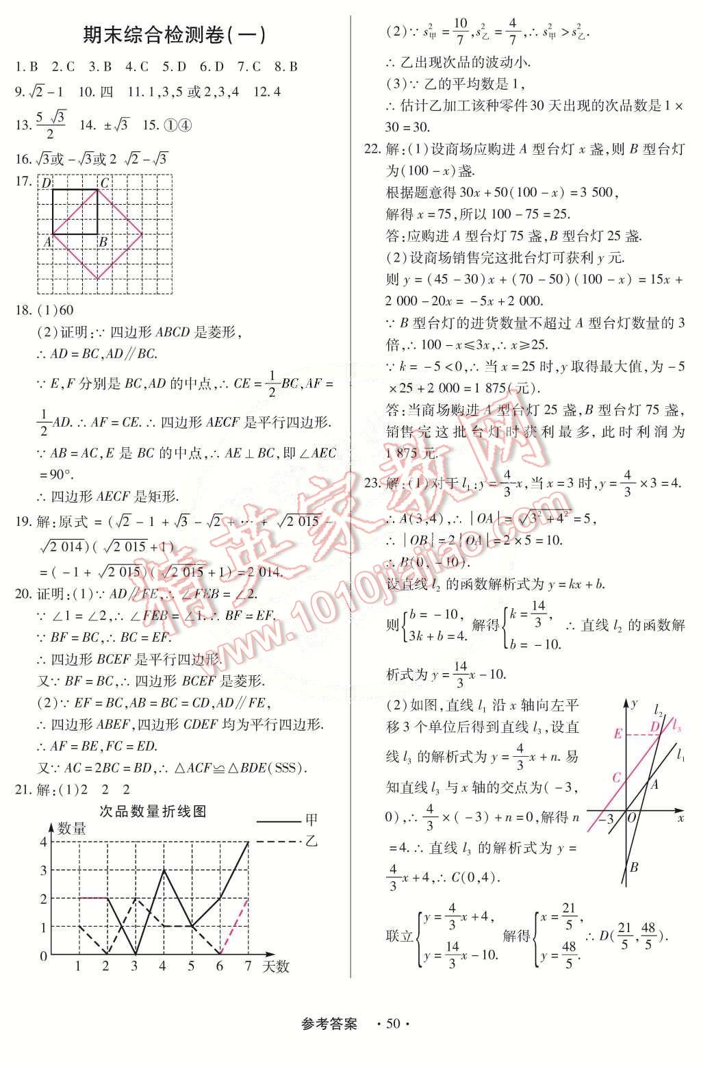 2015年一課一練創(chuàng)新練習八年級數(shù)學下冊人教版 第50頁