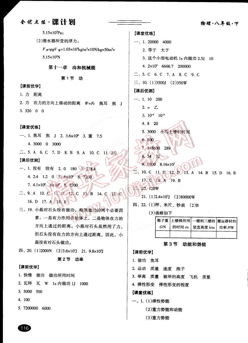 2015年全優(yōu)點(diǎn)練課計(jì)劃八年級(jí)物理下冊(cè)人教版 第13頁(yè)