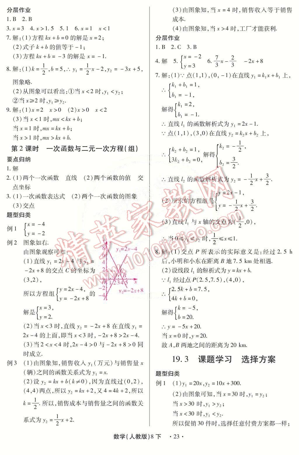 2015年一課一練創(chuàng)新練習(xí)八年級數(shù)學(xué)下冊人教版 第23頁