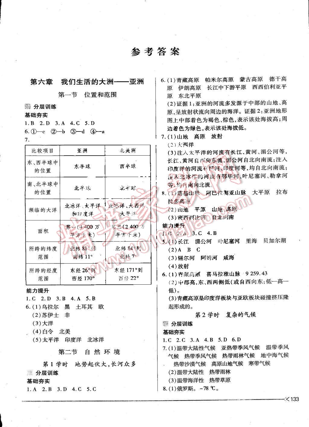 2015年一課一練創(chuàng)新練習(xí)七年級(jí)地理下冊(cè)人教版 第1頁(yè)