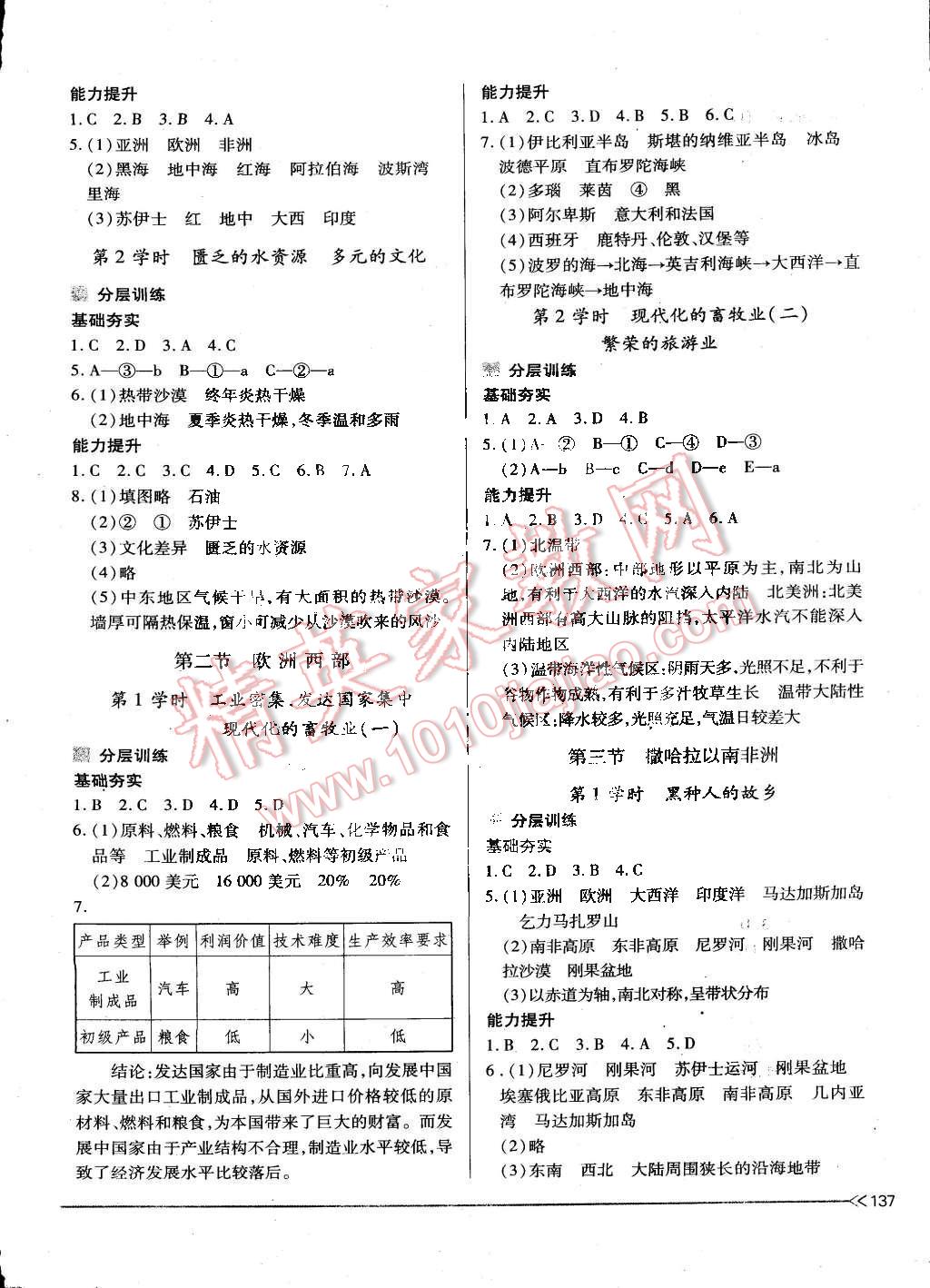 2015年一課一練創(chuàng)新練習(xí)七年級(jí)地理下冊(cè)人教版 第5頁