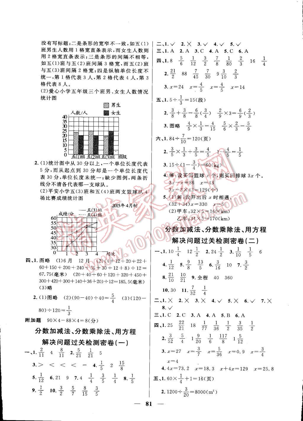 2015年一線名師全優(yōu)好卷五年級數(shù)學下冊北師大版 第5頁