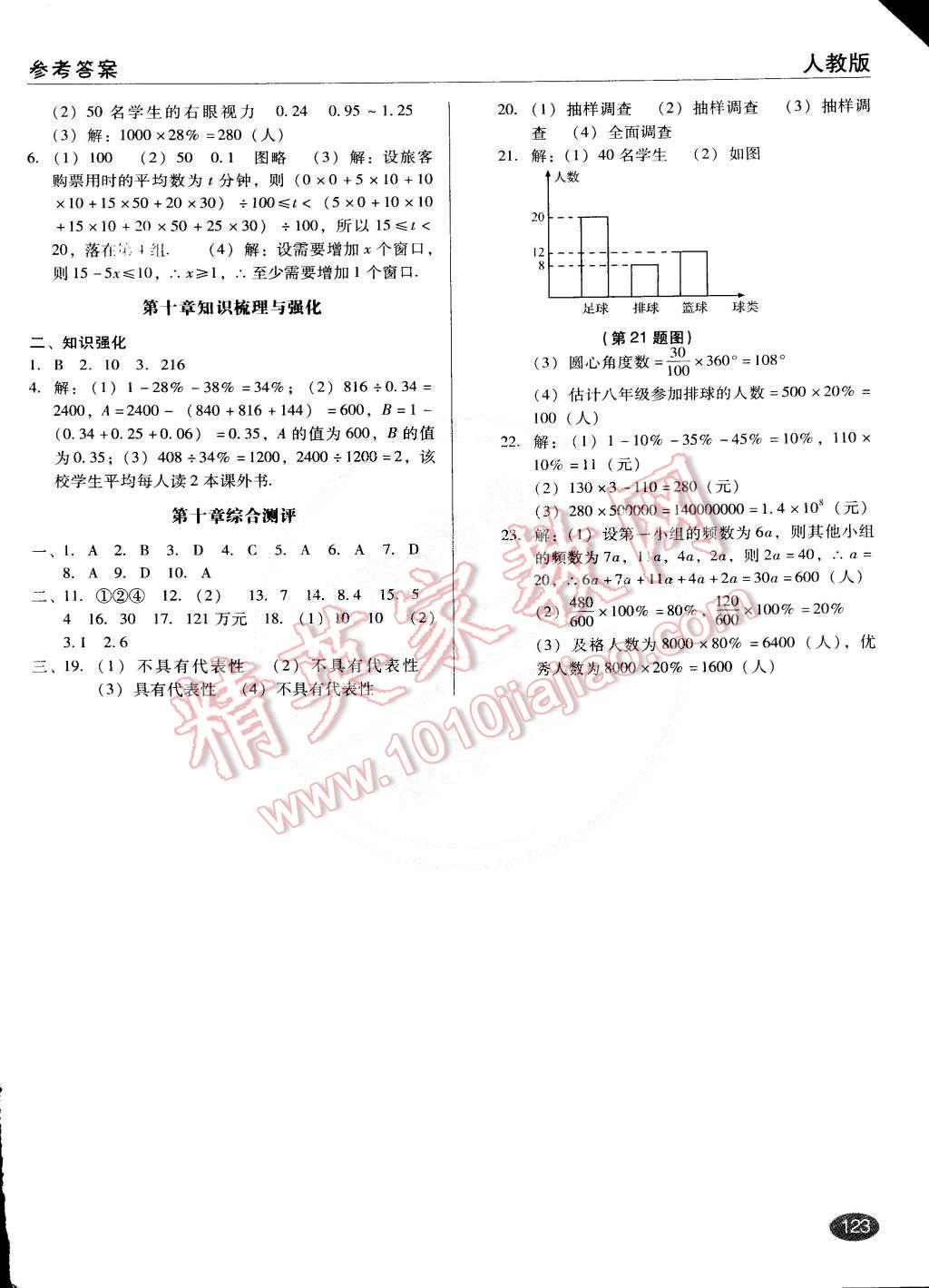 2015年全优点练课计划七年级数学下册人教版 第15页