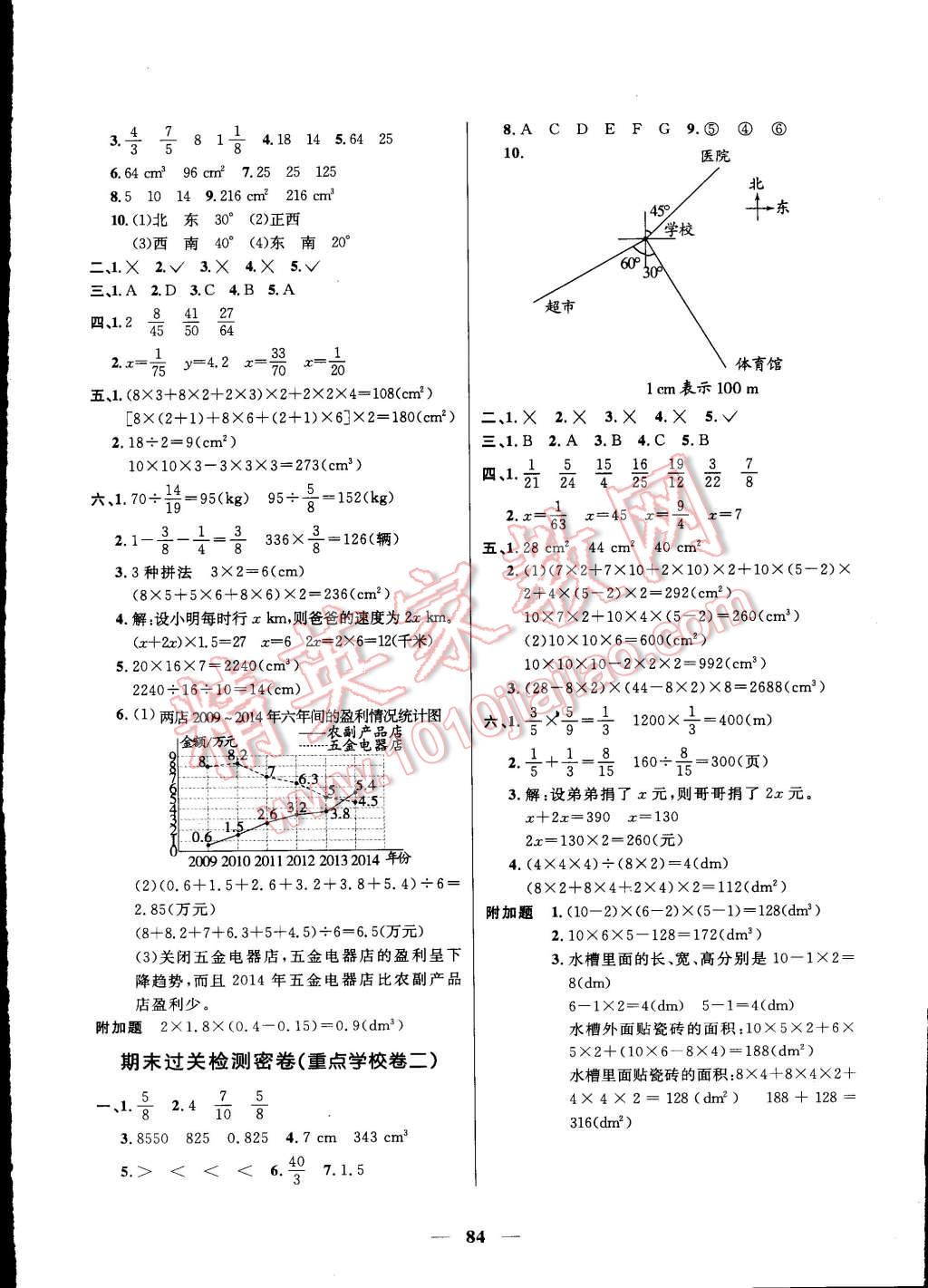 2015年一线名师全优好卷五年级数学下册北师大版 第8页