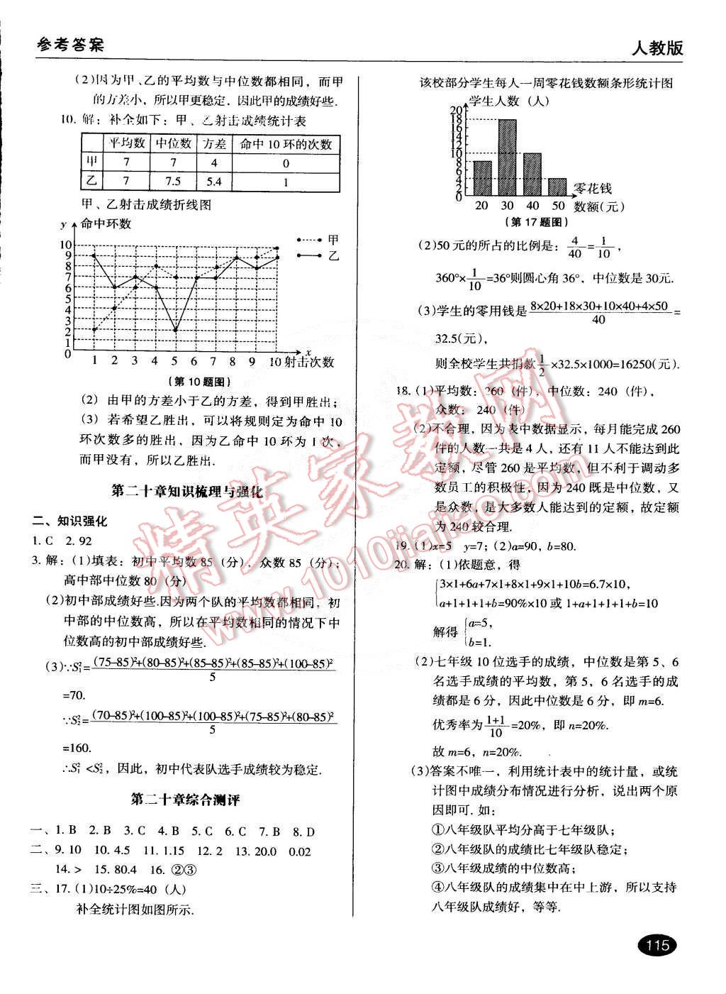 2015年全優(yōu)點練課計劃八年級數(shù)學下冊人教版 第20頁