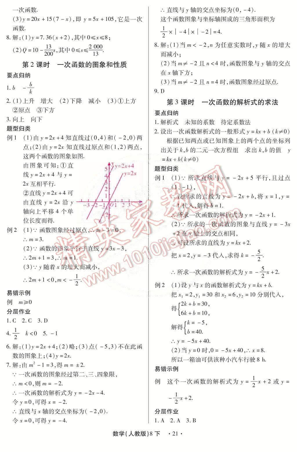 2015年一課一練創(chuàng)新練習(xí)八年級數(shù)學(xué)下冊人教版 第21頁