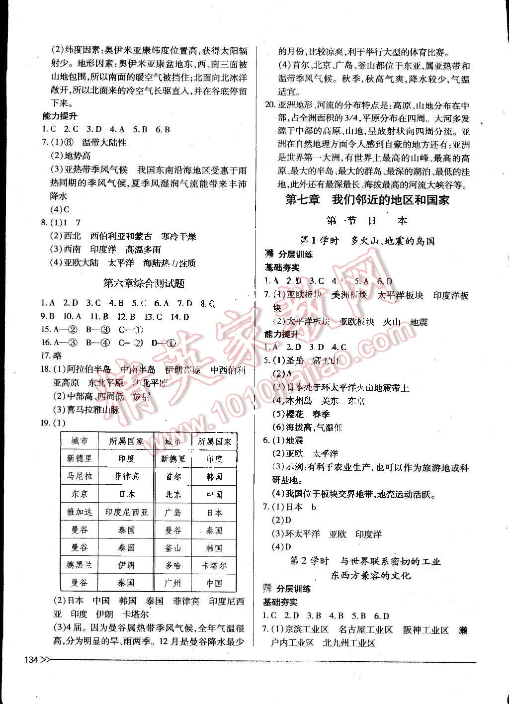 2015年一课一练创新练习七年级地理下册人教版 第2页