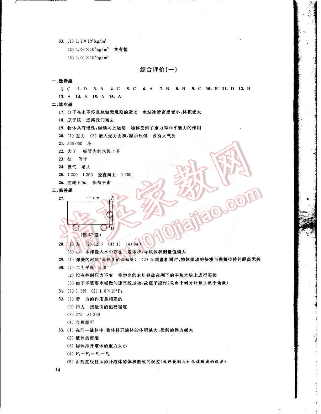 2015年绿色指标自我提升八年级物理下册 第14页