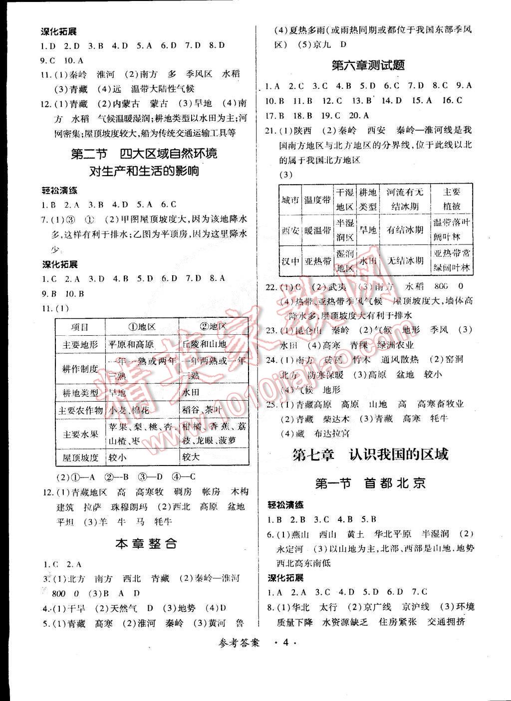 2015年一課一練創(chuàng)新練習(xí)七年級(jí)地理下冊(cè)中圖版 第4頁