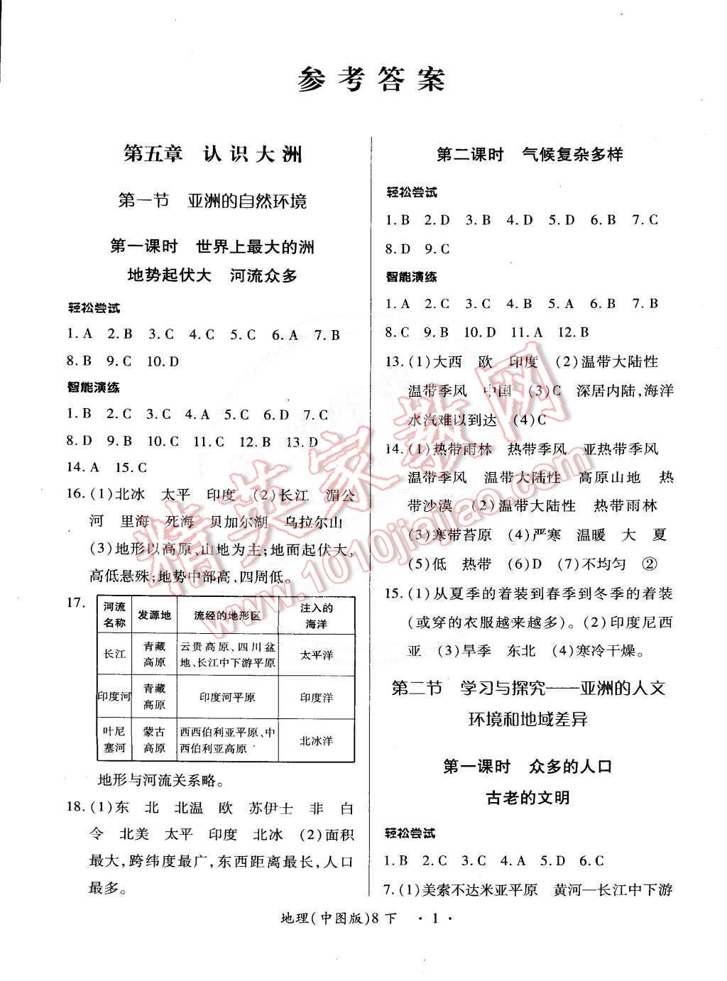 2015年一課一練創(chuàng)新練習(xí)八年級(jí)地理下冊(cè)中圖版 第1頁