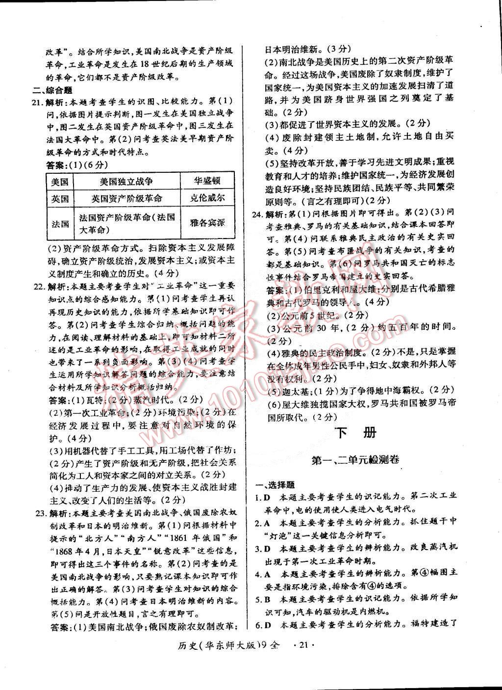 2014年一课一练创新练习九年级历史全一册华师大版 第21页