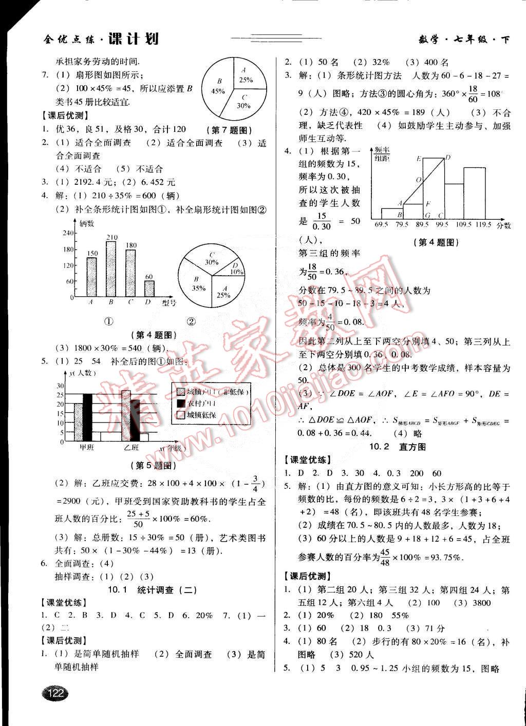 2015年全优点练课计划七年级数学下册人教版 第14页