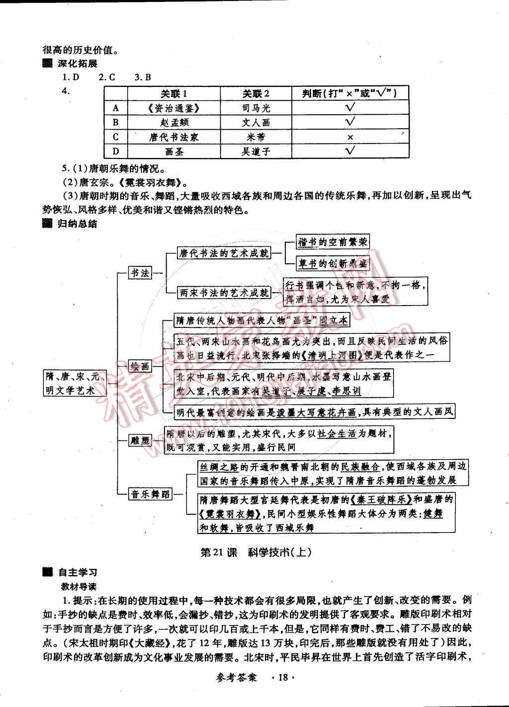 2015年一課一練創(chuàng)新練習(xí)七年級(jí)歷史下冊(cè)華師大版 第18頁