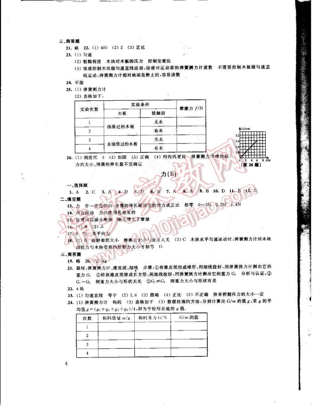 2015年绿色指标自我提升八年级物理下册 第4页