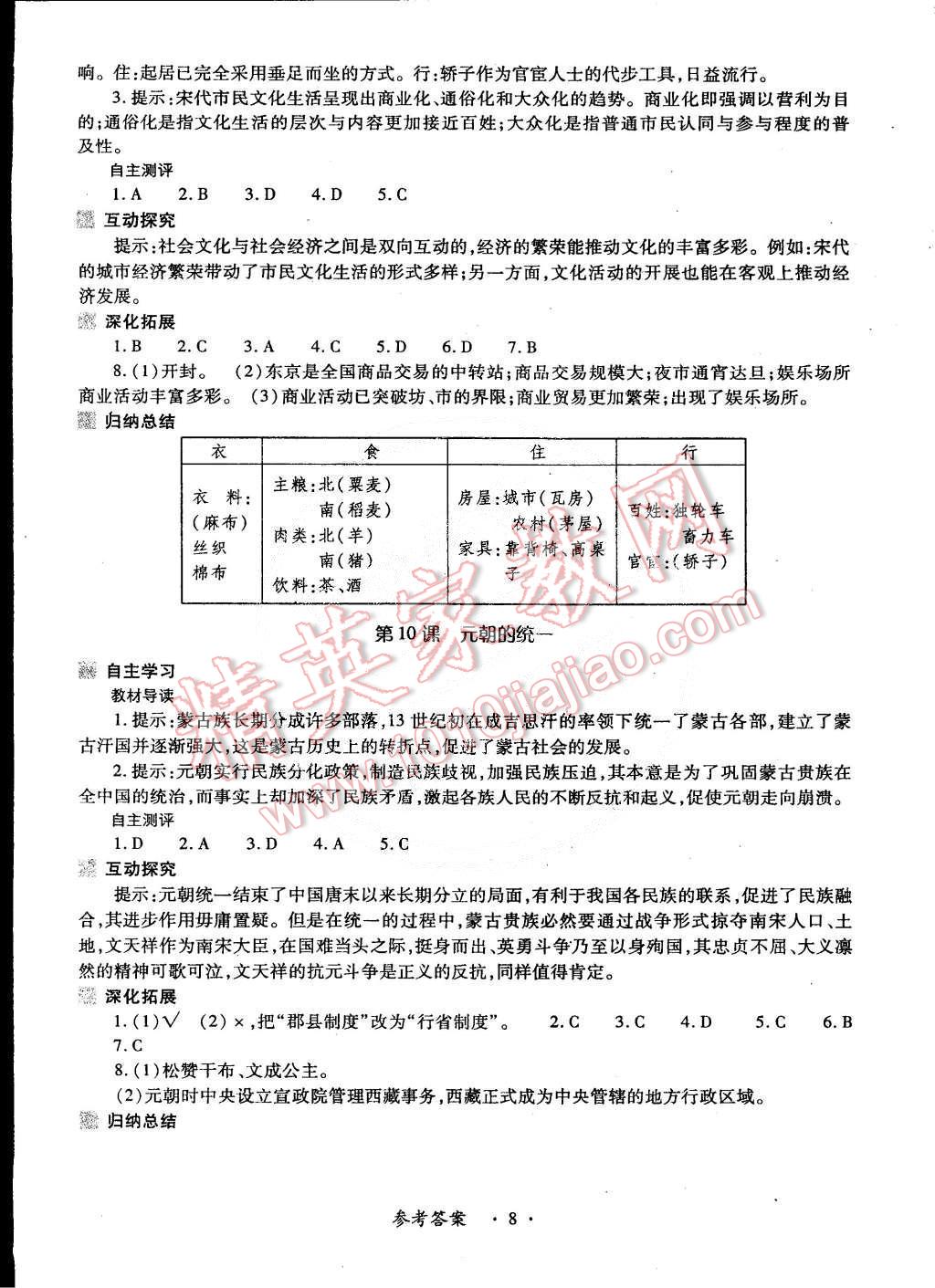 2015年一課一練創(chuàng)新練習(xí)七年級(jí)歷史下冊(cè)華師大版 第8頁