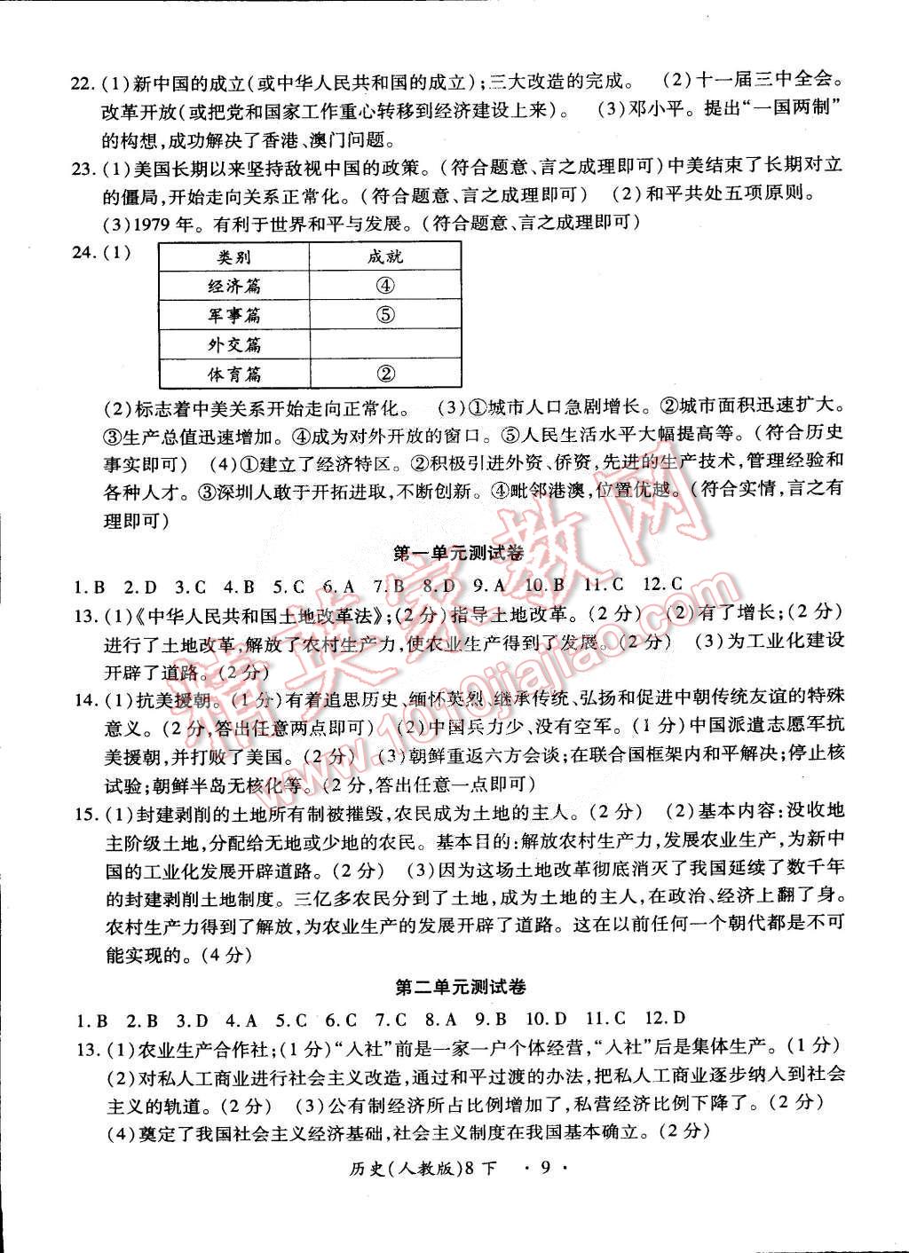 2015年一課一練創(chuàng)新練習(xí)八年級歷史下冊人教版 第9頁