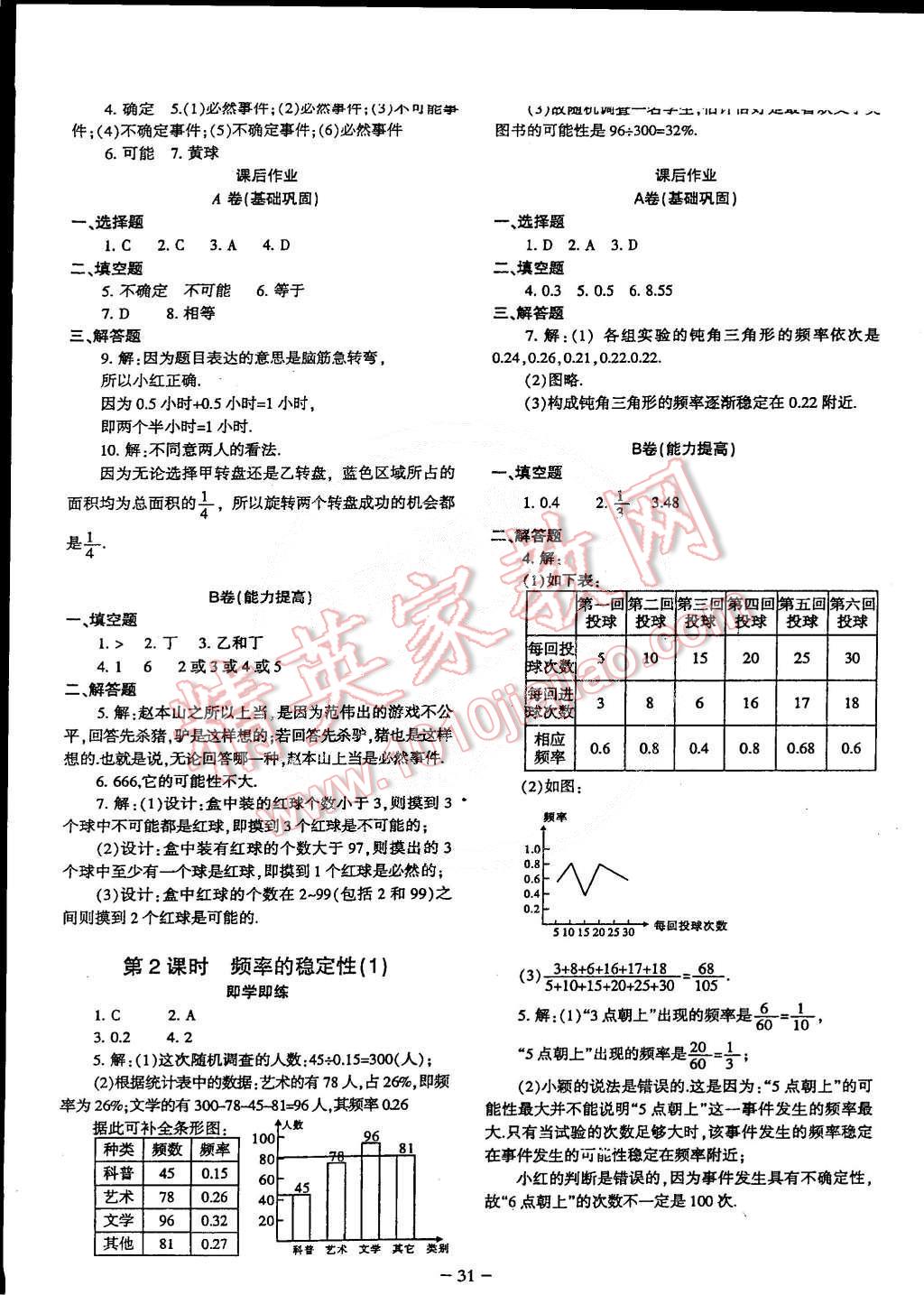 2015年蓉城课堂给力A加七年级数学下册 第31页