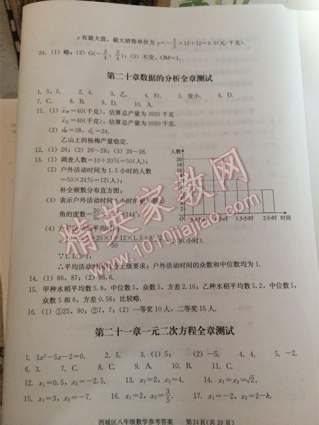 2015年学习探究诊断八年级数学下册 第63页