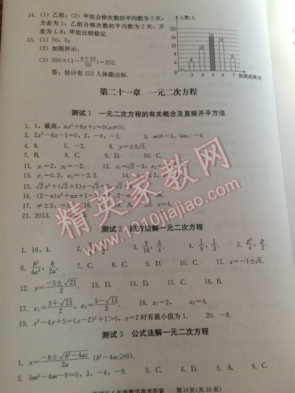 2015年學(xué)習(xí)探究診斷八年級數(shù)學(xué)下冊 第55頁