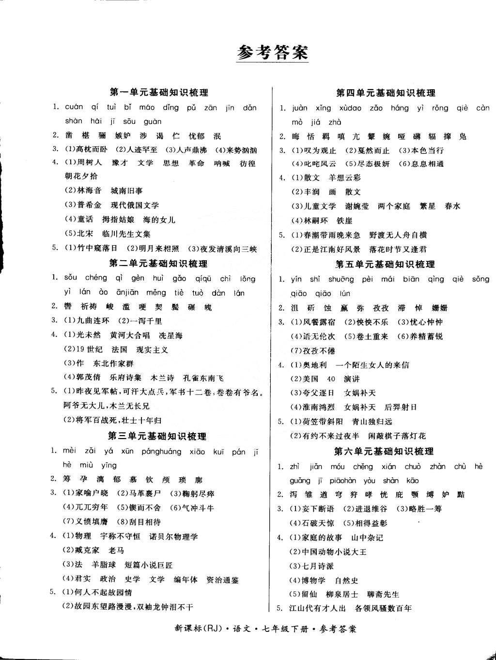 2015年全品小復(fù)習(xí)七年級語文下冊人教版 第11頁