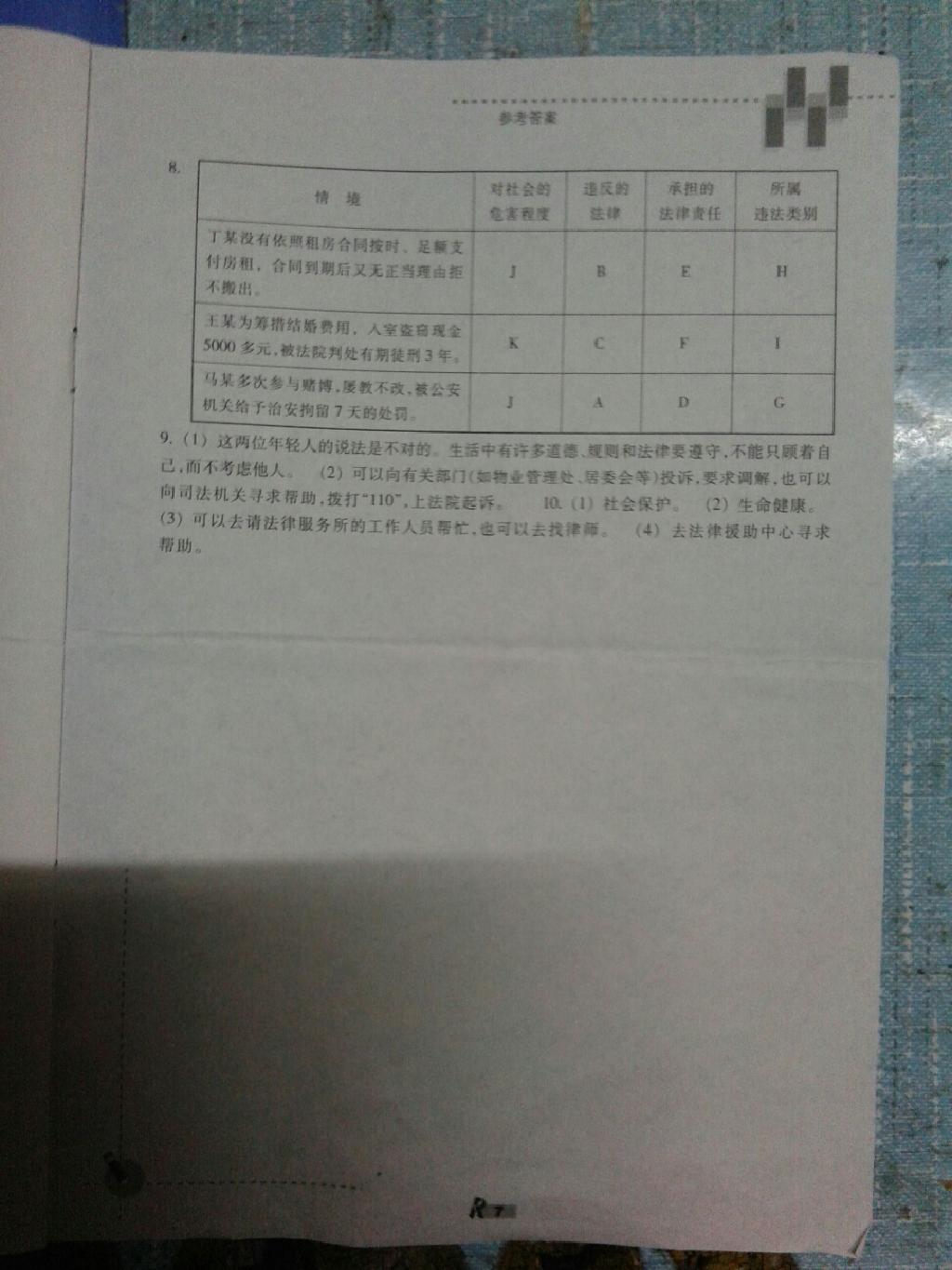 2015年作業(yè)本七年級思想品德下冊人教版 第14頁