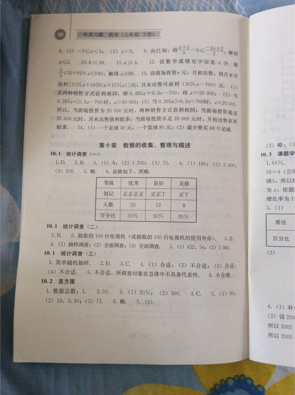 2015年補(bǔ)充習(xí)題七年級(jí)數(shù)學(xué)下冊(cè)人教版人民教育出版社 第13頁(yè)