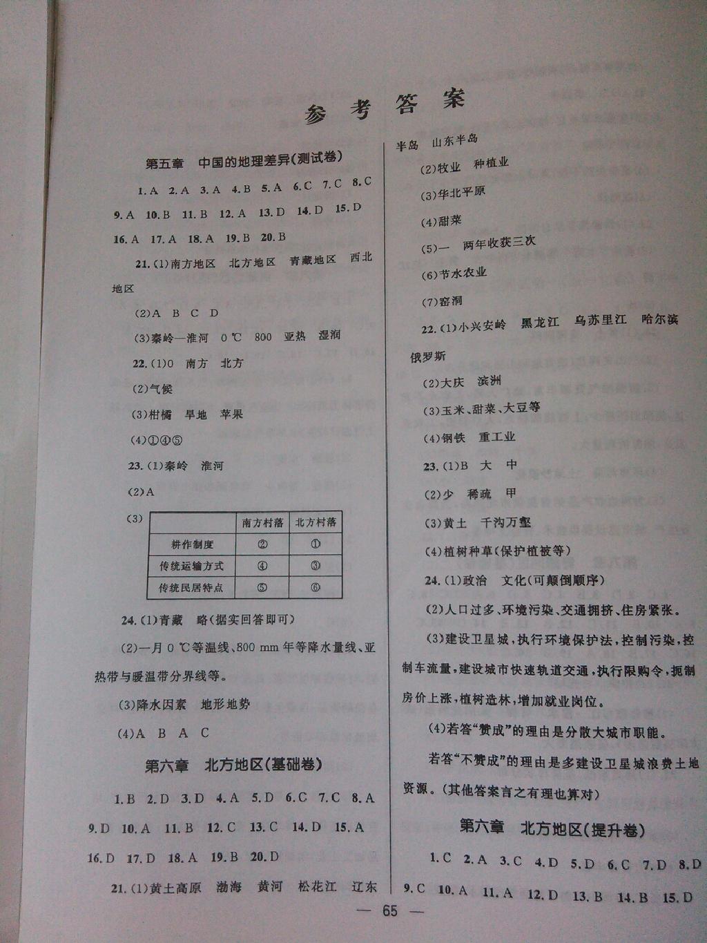 2015年奪冠百分百初中優(yōu)化測試卷八年級地理下冊人教版 第1頁