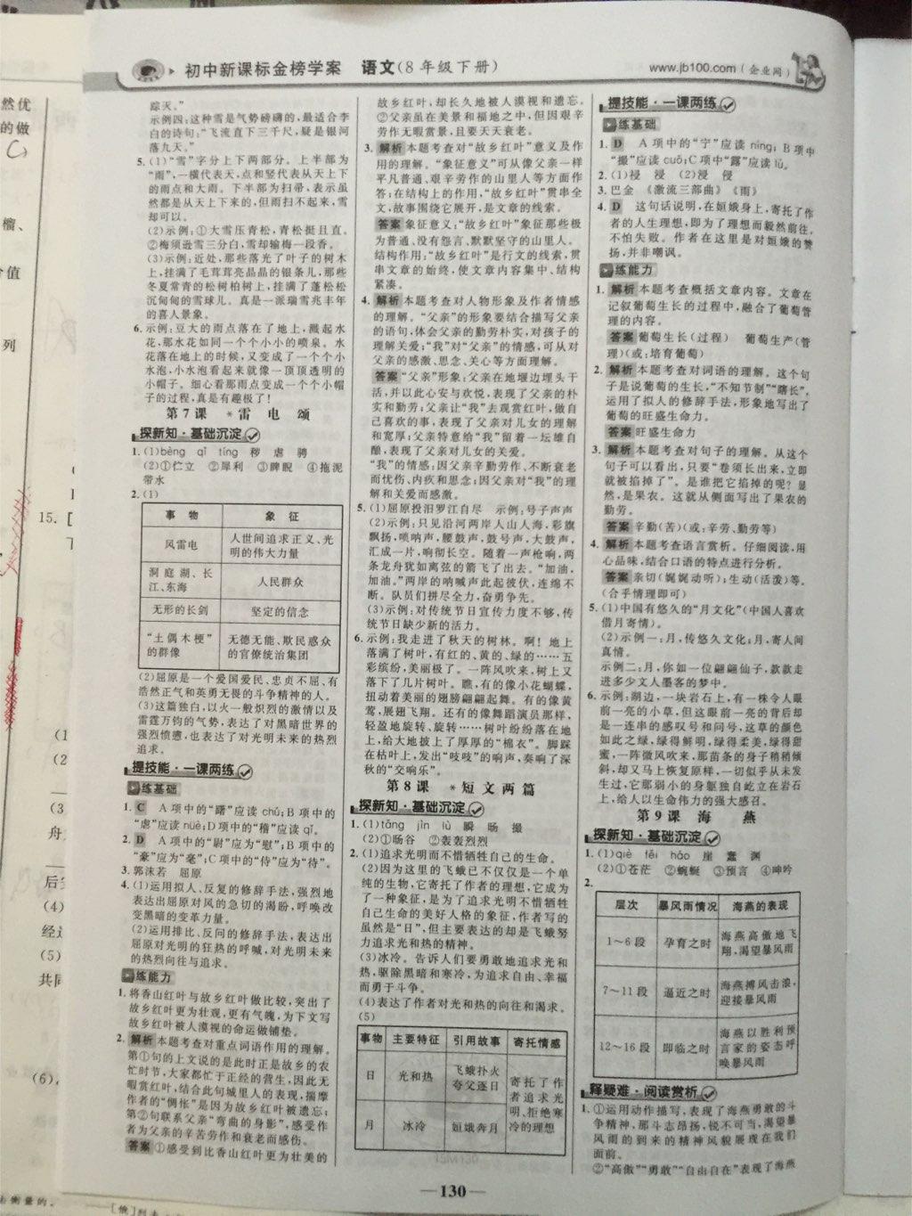 2015年世纪金榜金榜学案八年级语文下册 第5页