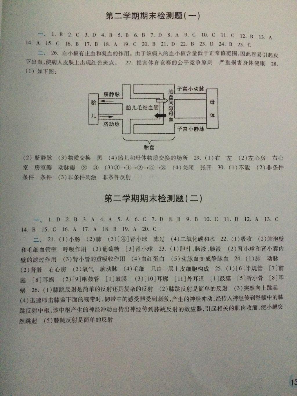 2015年学习检测七年级生物学下册苏教版 第11页