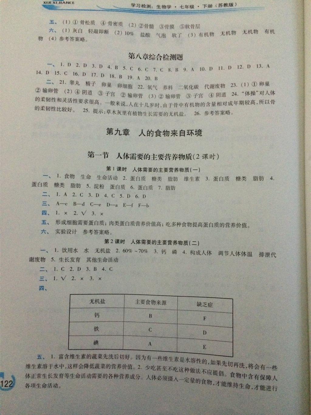 2015年學習檢測七年級生物學下冊蘇教版 第2頁