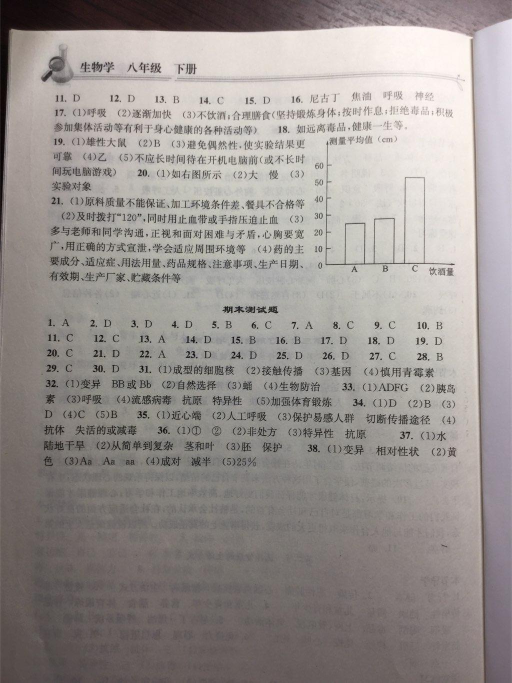 2015年長江作業(yè)本同步練習冊八年級生物學下冊人教版 第8頁