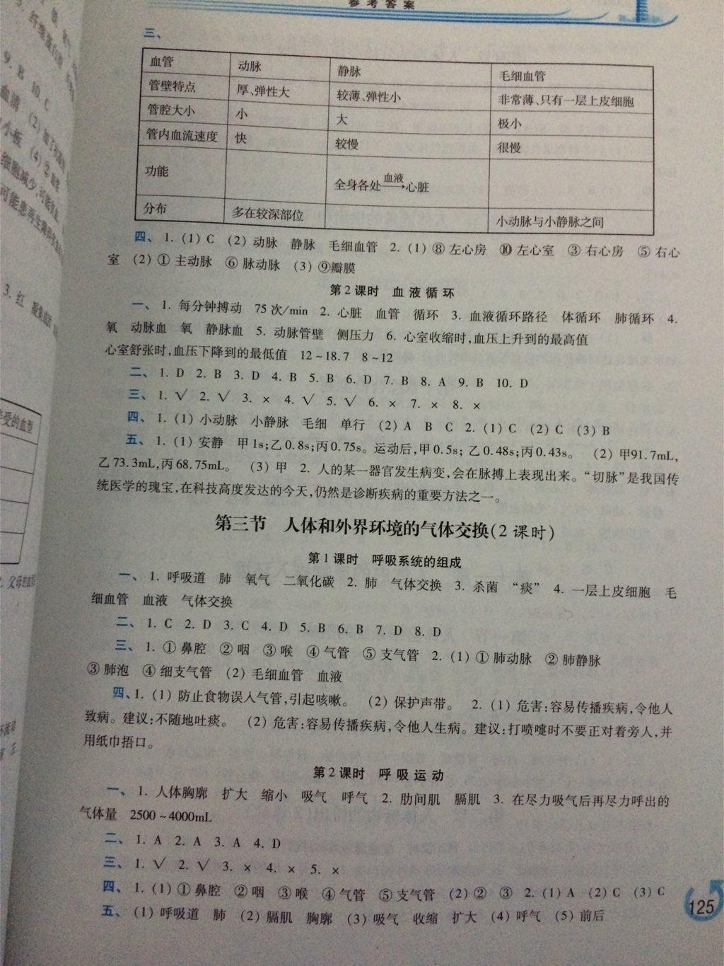 2015年学习检测七年级生物学下册苏教版&nbsp;第5页