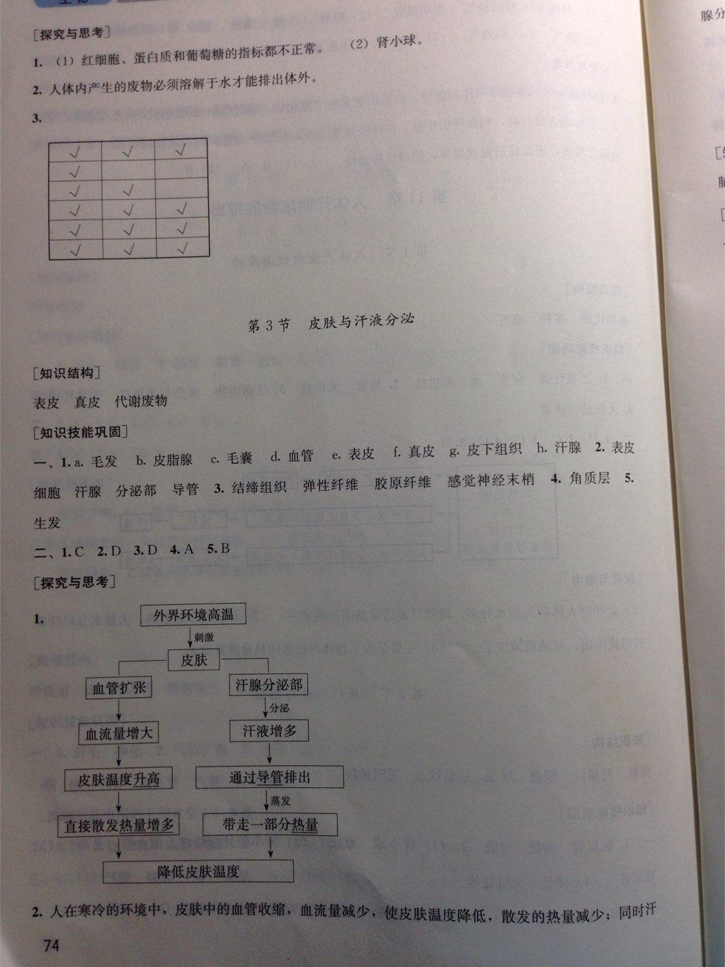 2015年新课程实践与探究丛书七年级生物下册北师大版 第6页