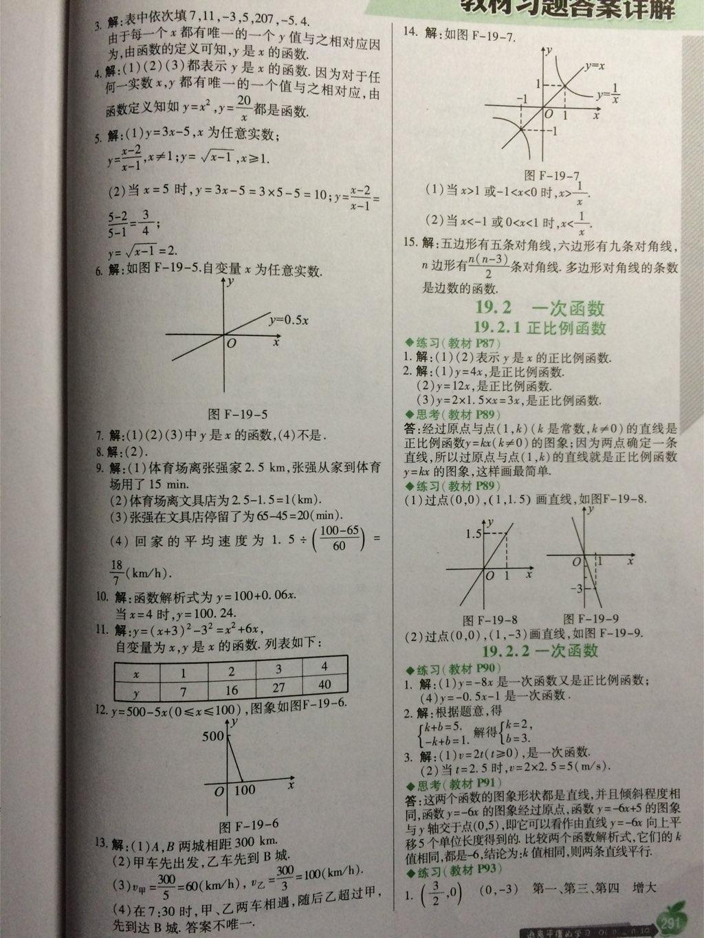 課本八年級數(shù)學(xué)下冊人教版 第60頁