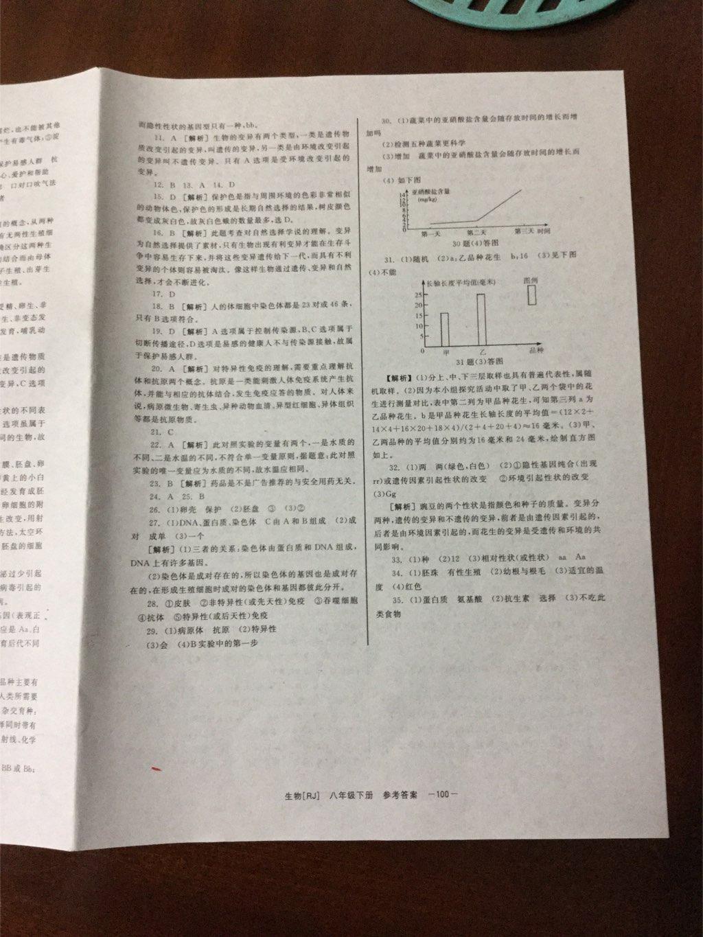 2015年全效學(xué)習(xí)八年級(jí)生物下冊(cè)人教版 第40頁(yè)