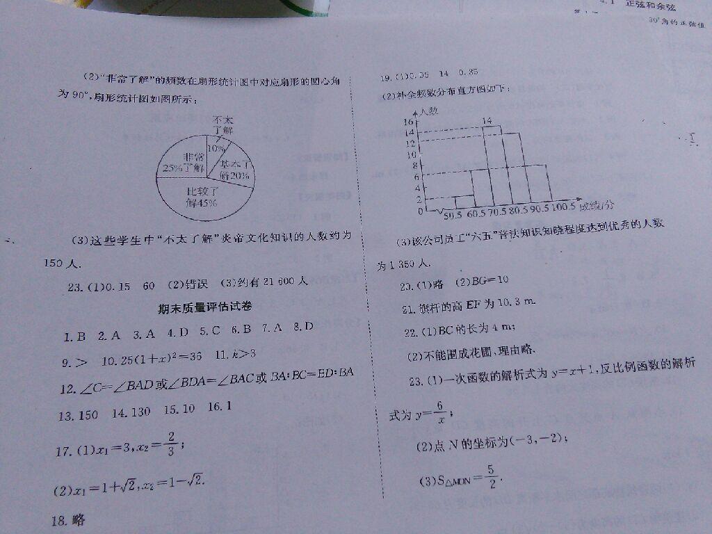 2014年全效學(xué)習(xí)九年級數(shù)學(xué)上冊湘教版 第16頁