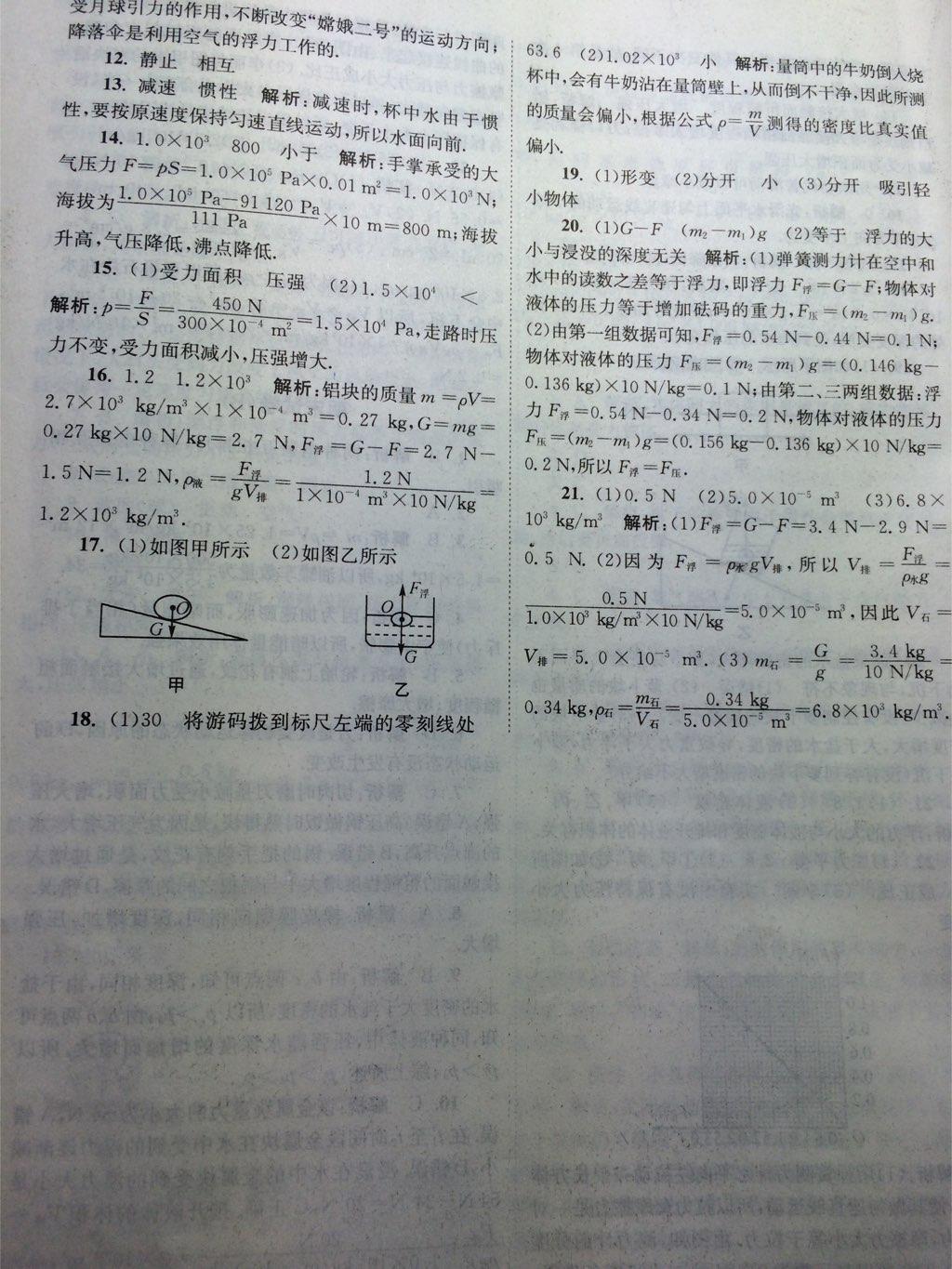 2015年初中物理小題狂做八年級(jí)下冊(cè)蘇科版提優(yōu)版 第31頁