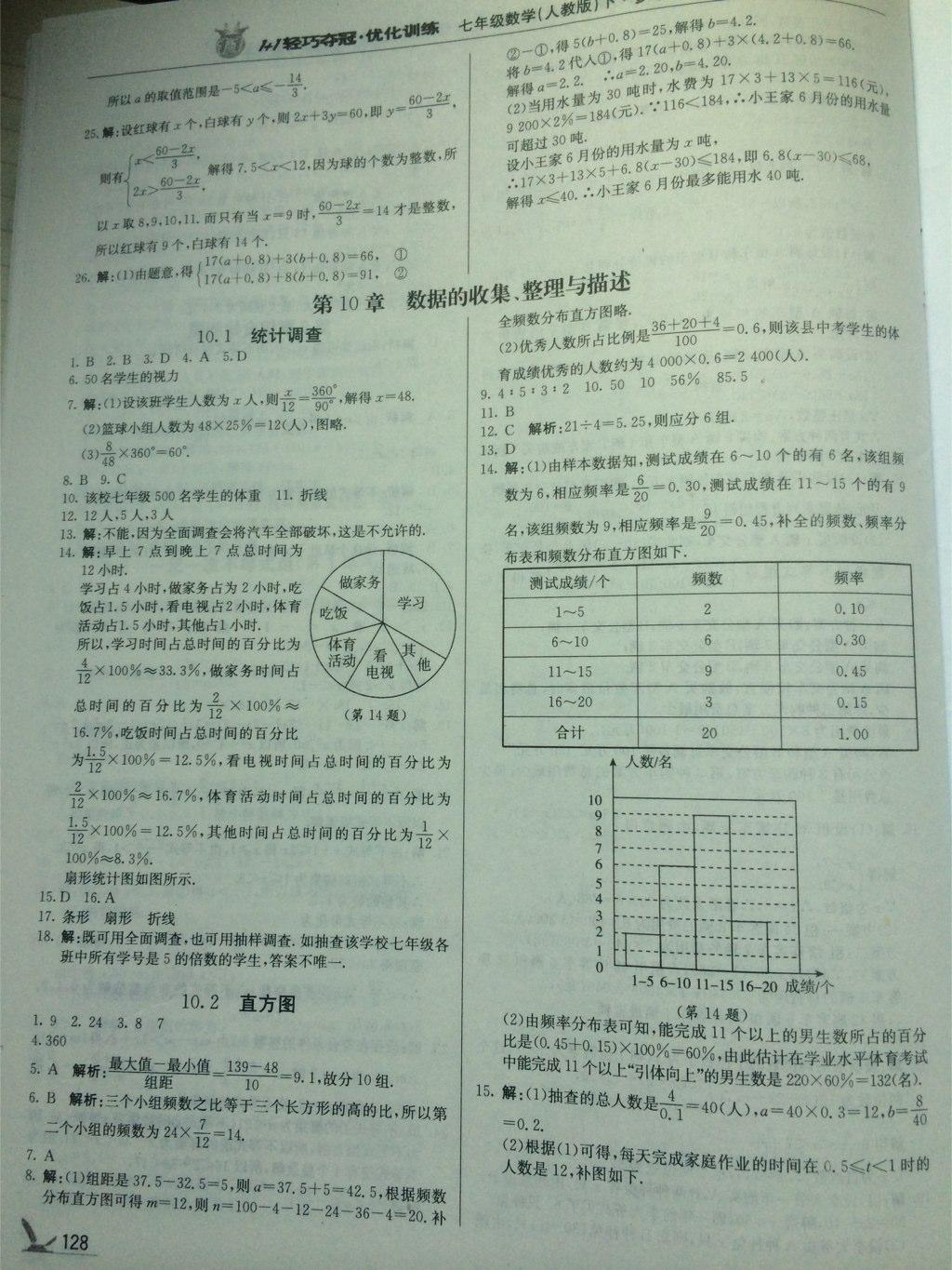 2015年1加1轻巧夺冠优化训练七年级数学下册人教版银版 第36页