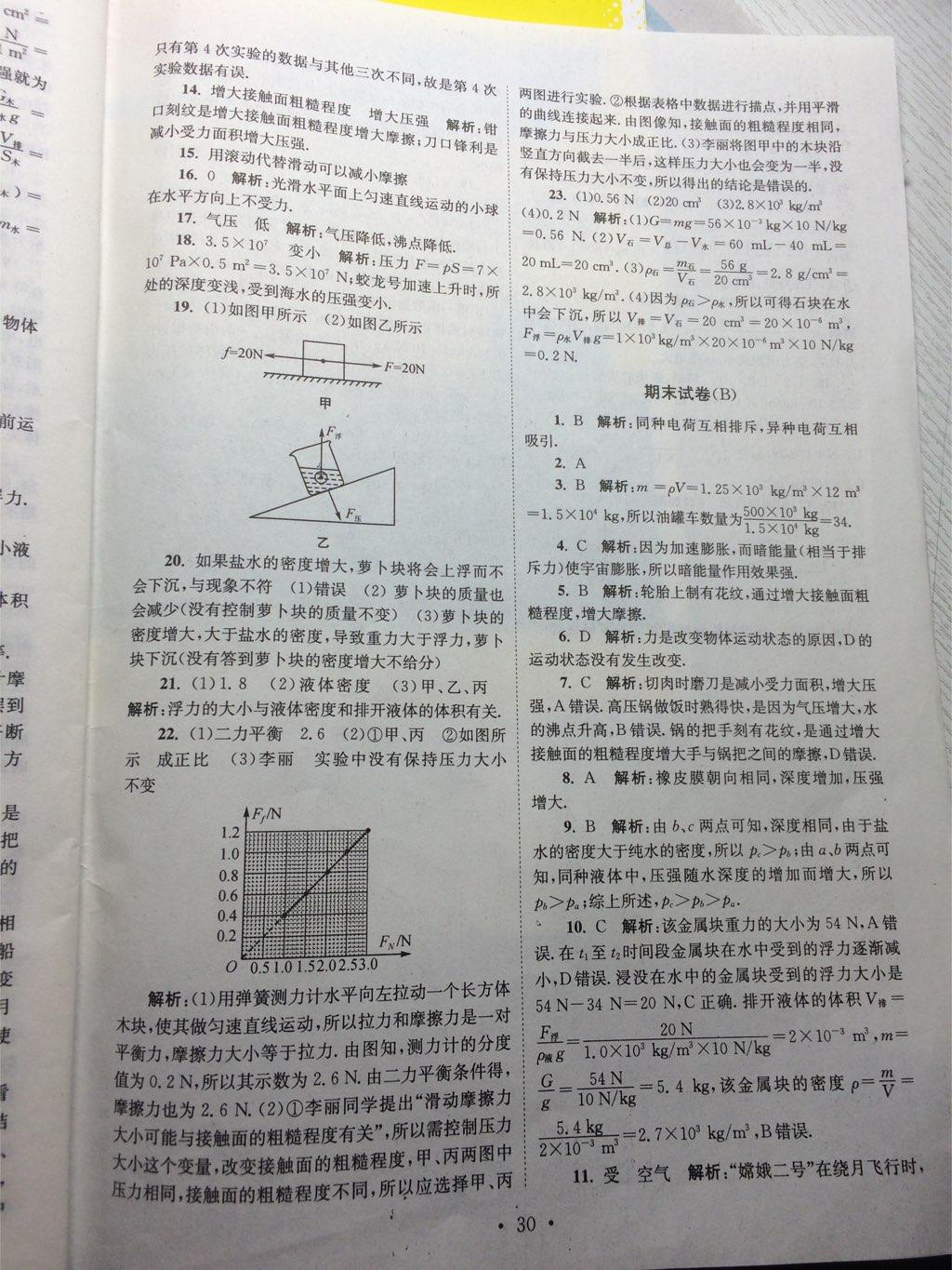 2015年初中物理小題狂做八年級下冊蘇科版提優(yōu)版 第30頁