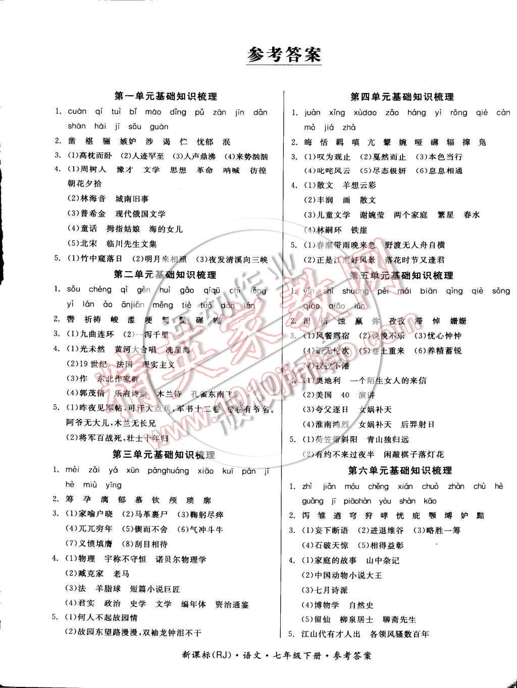 2015年全品小復(fù)習(xí)七年級語文下冊人教版 第21頁