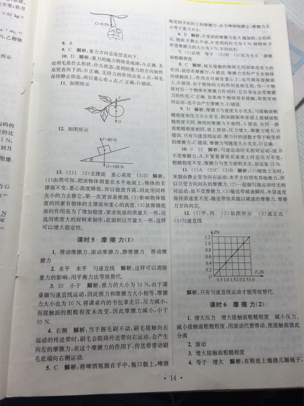 2015年初中物理小题狂做八年级下册苏科版提优版 第14页