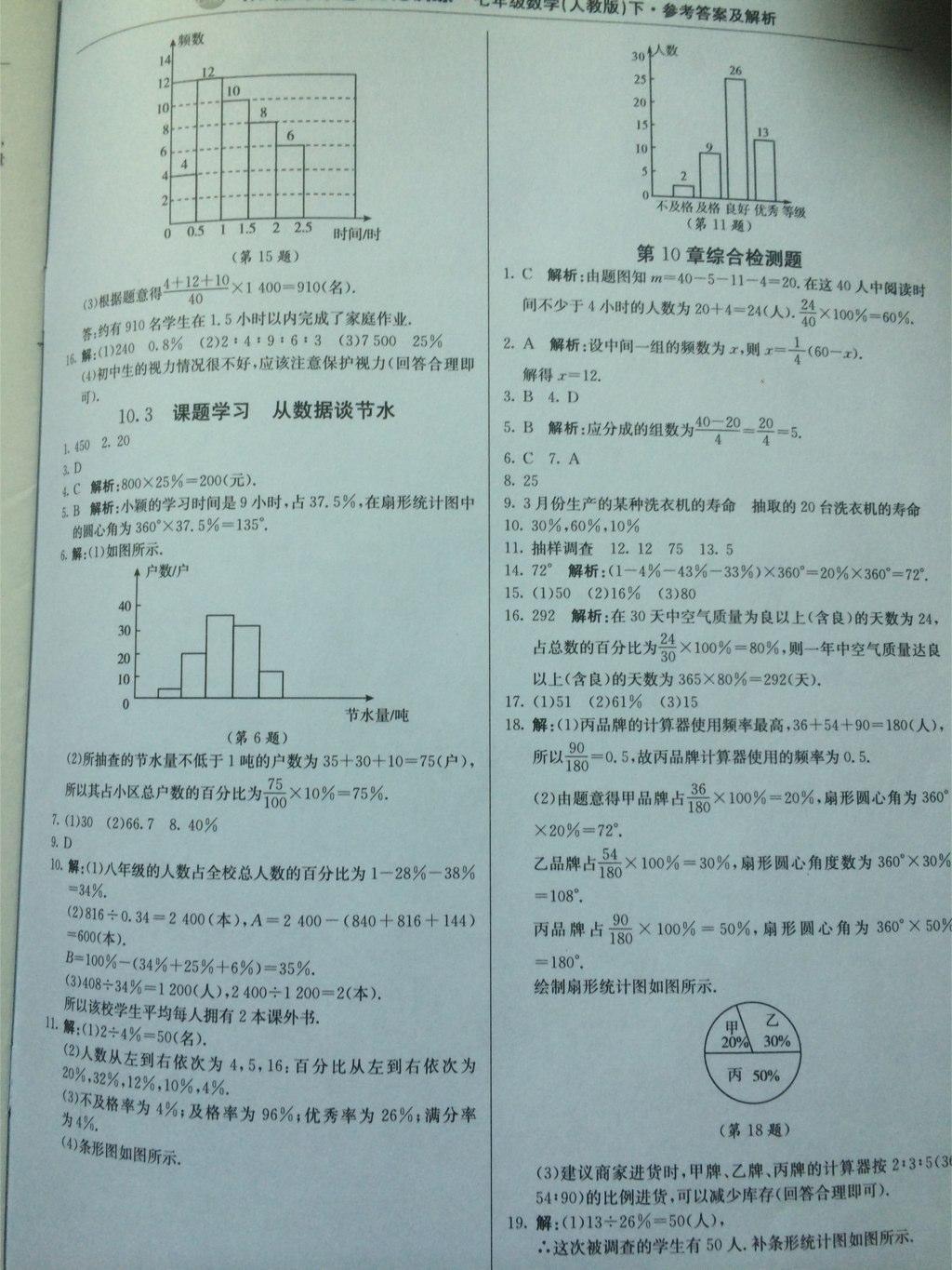 2015年1加1輕巧奪冠優(yōu)化訓練七年級數(shù)學下冊人教版銀版 第37頁