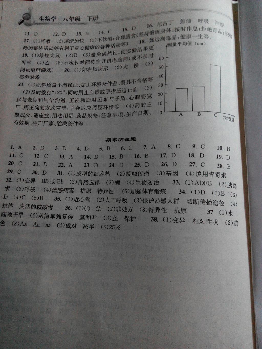 2015年长江作业本同步练习册八年级生物学下册人教版 第16页