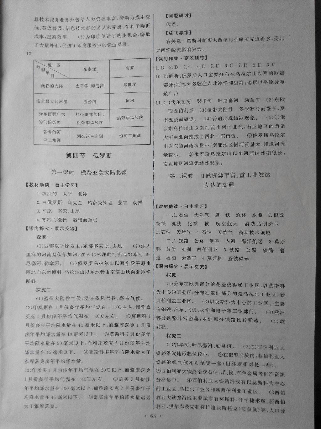 2015年能力培养与测试七年级地理下册人教版 第17页