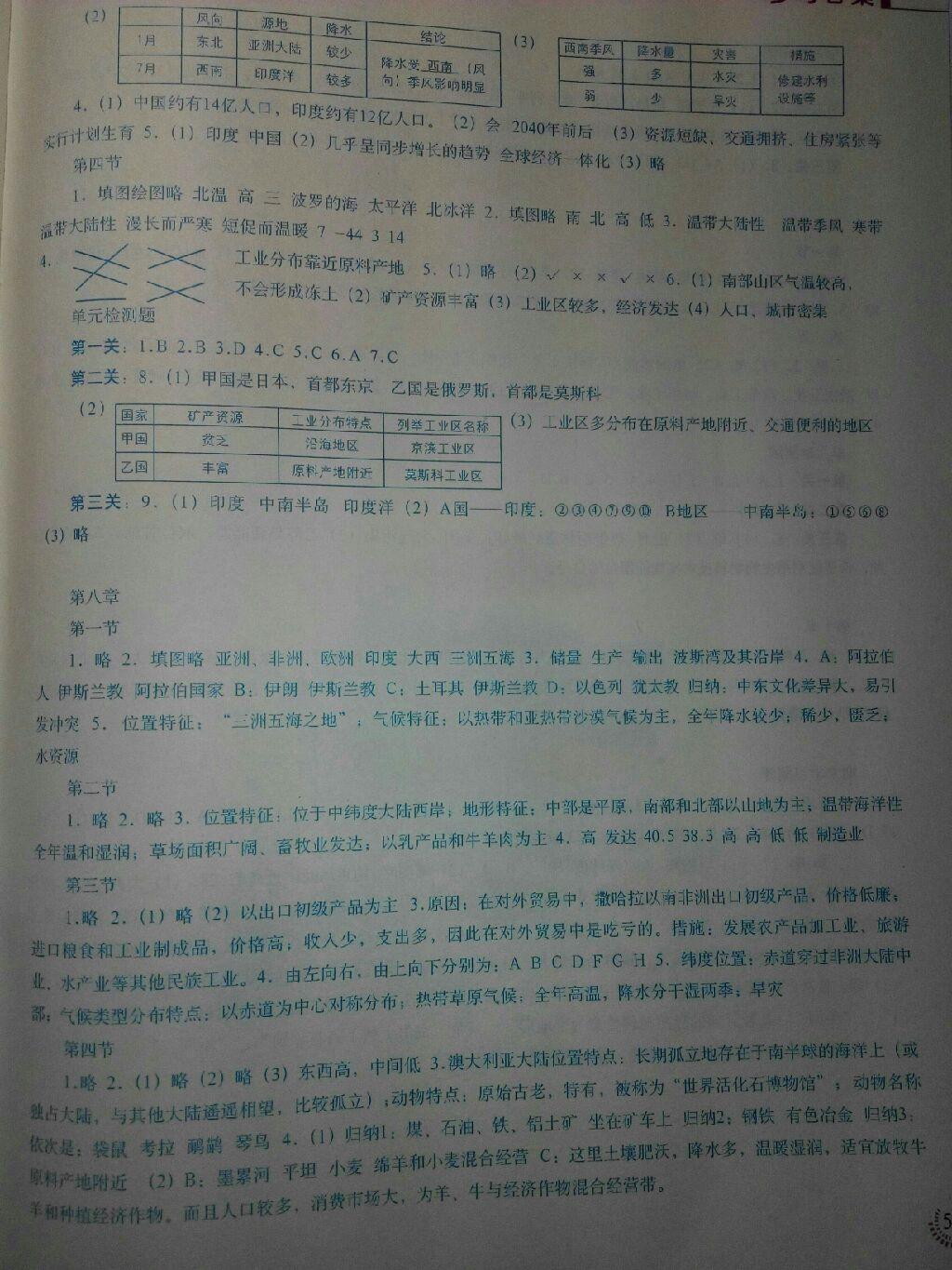 2015年地理填充圖冊七年級下冊人教版 第23頁