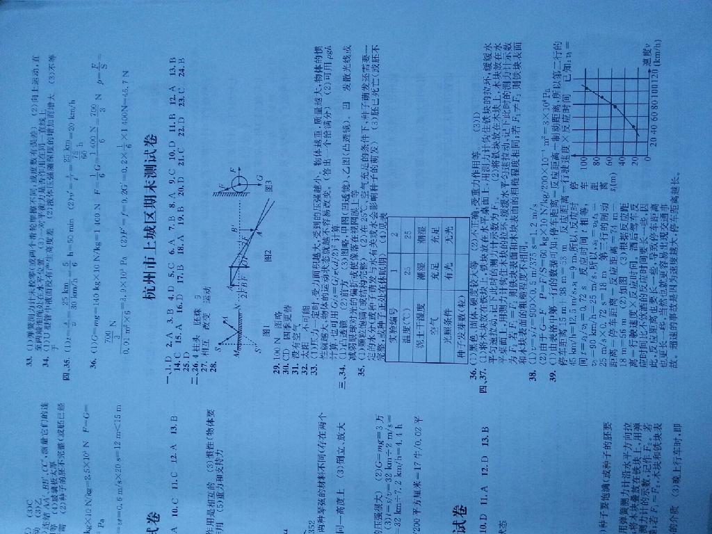 2015年创新测试卷期末直通车七年级科学下册 第9页