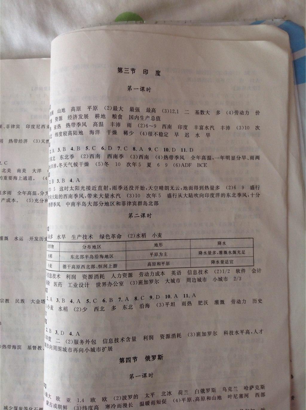 2015年自主学习当堂反馈七年级地理下册人教版 第20页