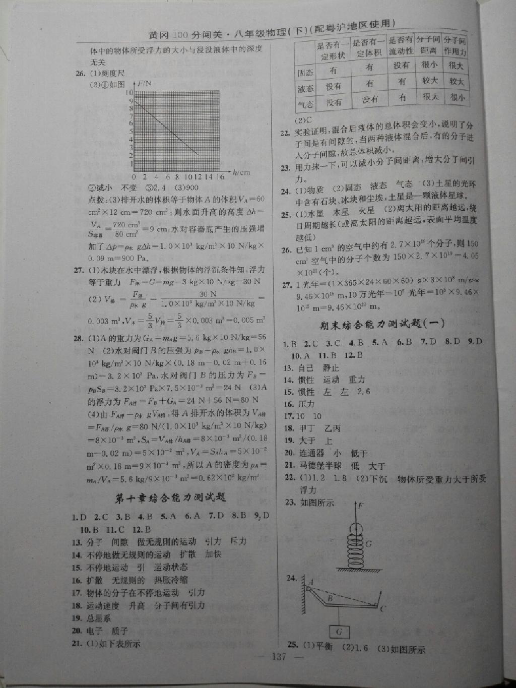 黃岡100分闖關(guān)一課一測八年級物理下冊滬粵版 第15頁